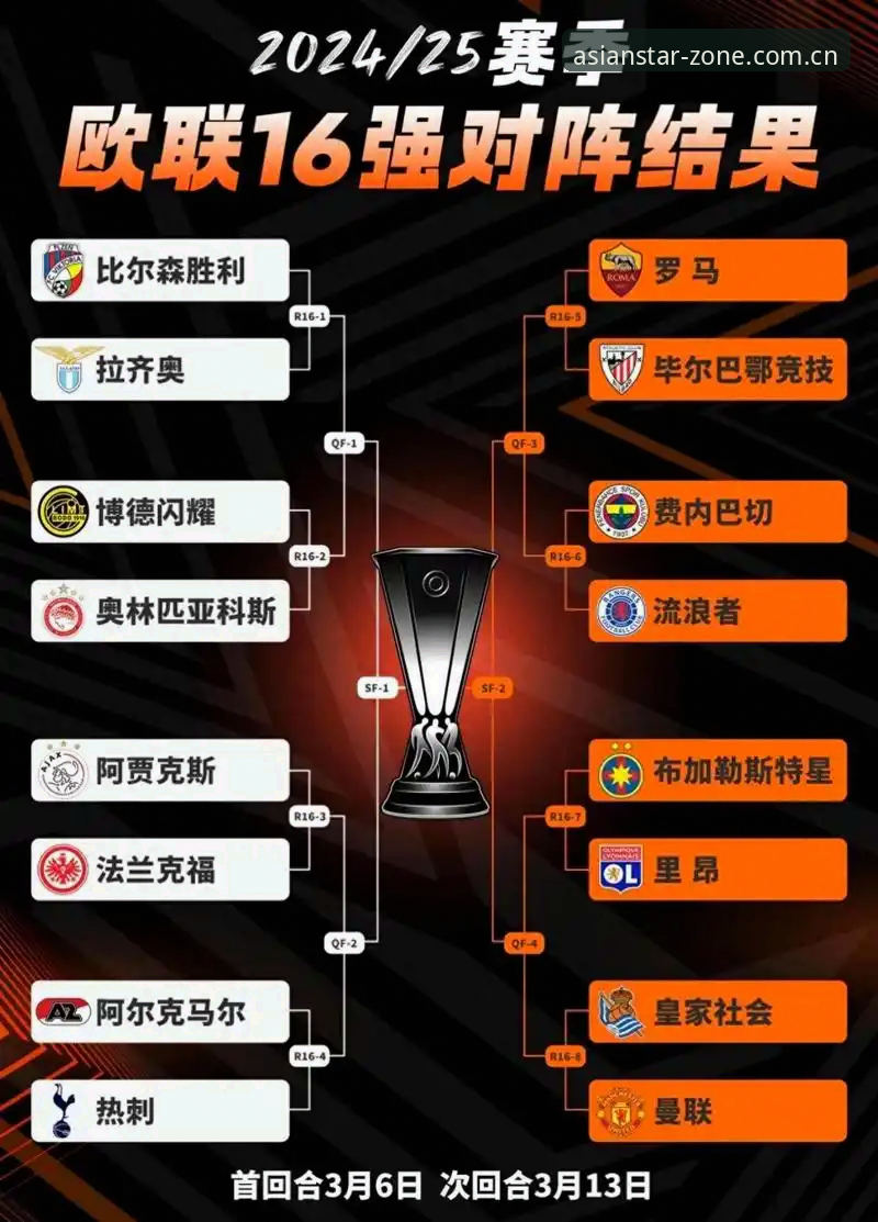 欧联杯决赛战术评测实用指南：从埃梅里五冠数据看维拉“系统升级”之道